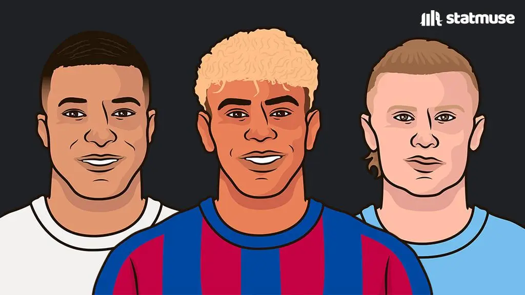 开云体育官网-五大联赛射门榜：亚马尔20次居首，姆巴佩18次第二