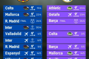 巴萨皇马本赛季剩余赛程：西甲+国王杯决赛两场国家德比