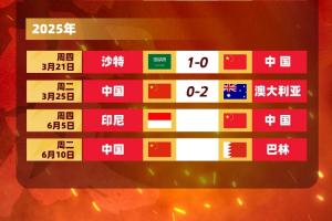 kaiyun-媒体人：国足客战印尼已经算不上生死战，顶多属于挽回颜面的比赛