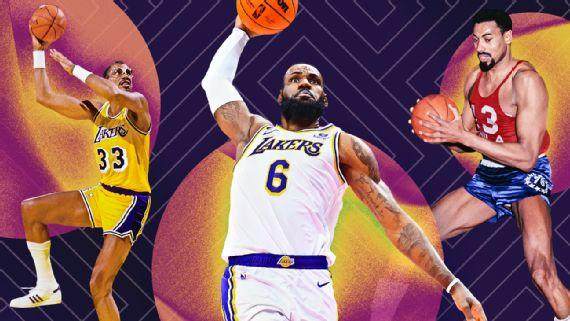 开云注册-【观察】得分王宝座更迭史 天勾之前的6个名字是？